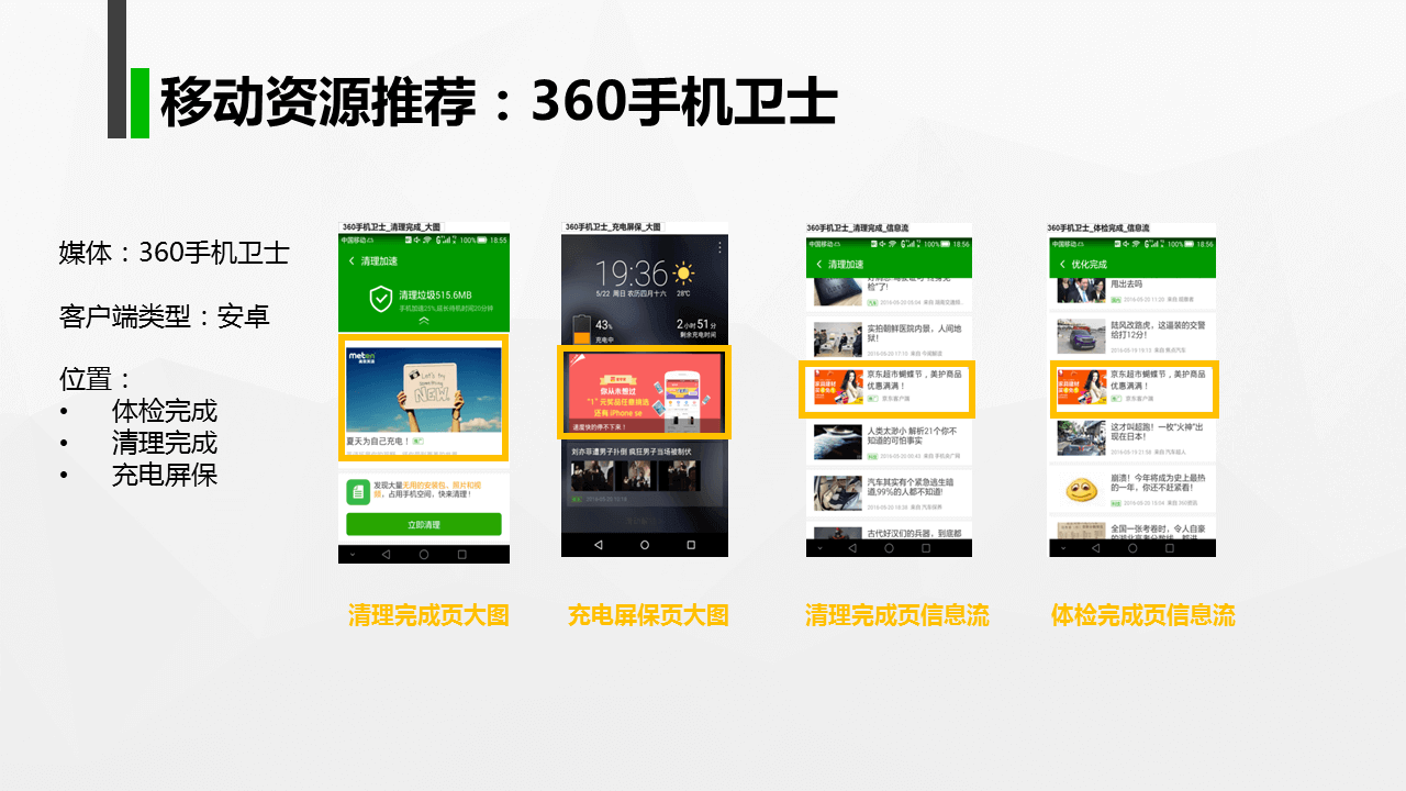 360搜索推廣|360點睛推廣開戶