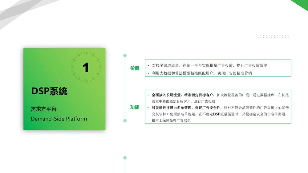 舜飛科技廣告投放開戶推廣